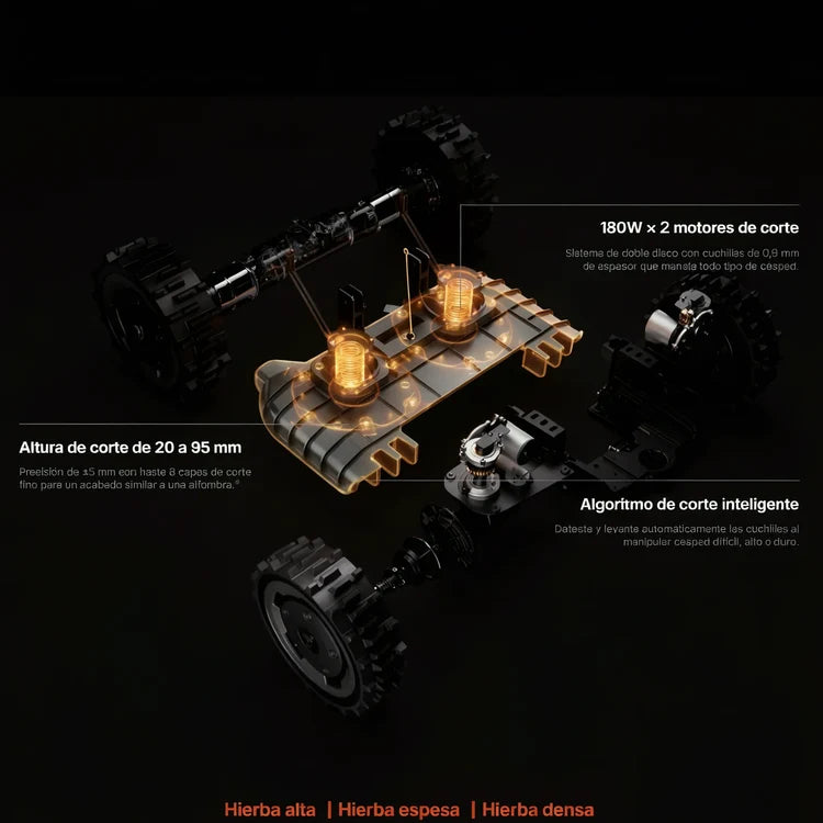 Robot Cortacésped SEGWAY NAVIMOW X430 AWD